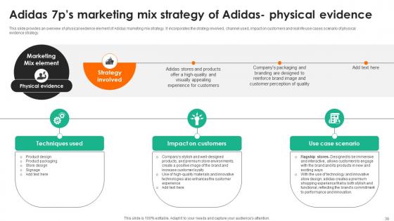 Evaluating Adidas Branding And Advertising Strategies Strategy CD V