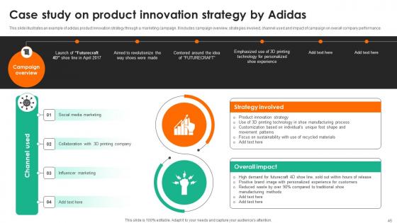 Evaluating Adidas Branding And Advertising Strategies Strategy CD V