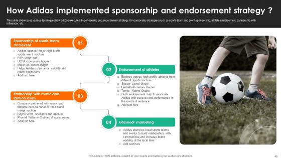 Evaluating Adidas Branding And Advertising Strategies Strategy CD V