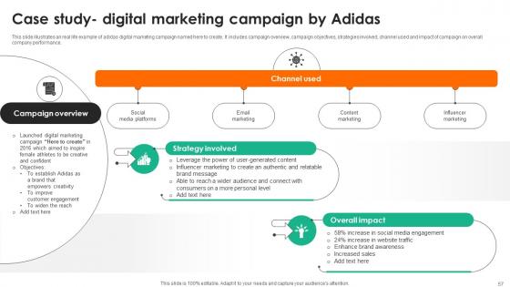 Evaluating Adidas Branding And Advertising Strategies Strategy CD V
