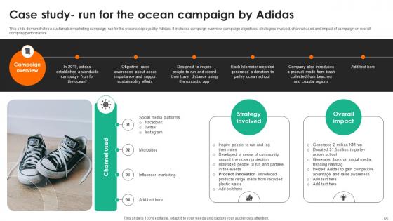 Evaluating Adidas Branding And Advertising Strategies Strategy CD V