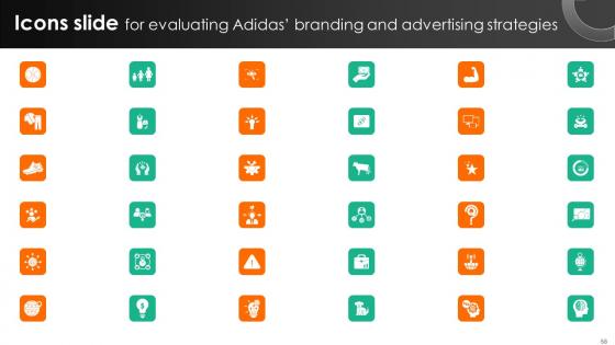 Evaluating Adidas Branding And Advertising Strategies Strategy CD V