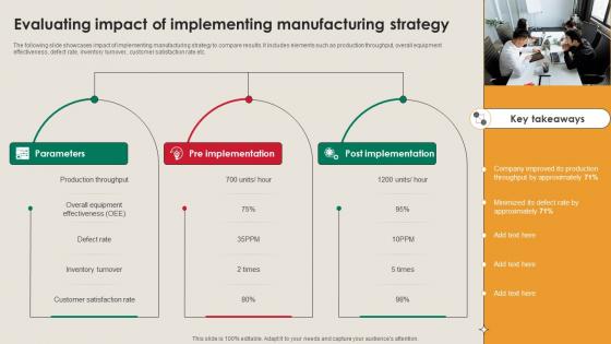 Evaluating Impact Of Implementing Manufacturing Strategy Driving Industry 4 0