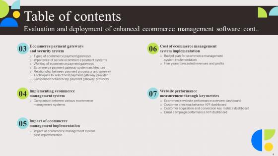 Evaluation And Deployment Of Enhanced Ecommerce Management Software Complete Deck