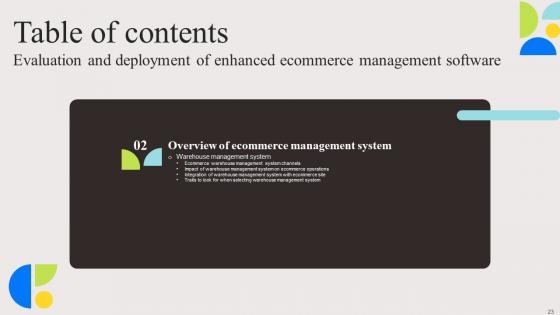 Evaluation And Deployment Of Enhanced Ecommerce Management Software Complete Deck