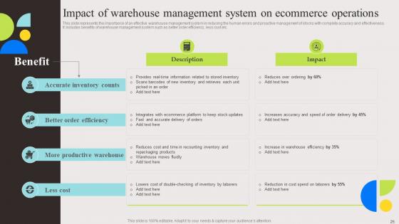 Evaluation And Deployment Of Enhanced Ecommerce Management Software Complete Deck
