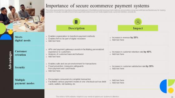 Evaluation And Deployment Of Enhanced Ecommerce Management Software Complete Deck