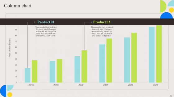 Evaluation And Deployment Of Enhanced Ecommerce Management Software Complete Deck