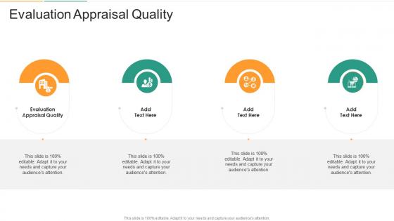 Evaluation Appraisal Quality In Powerpoint And Google Slides Cpb