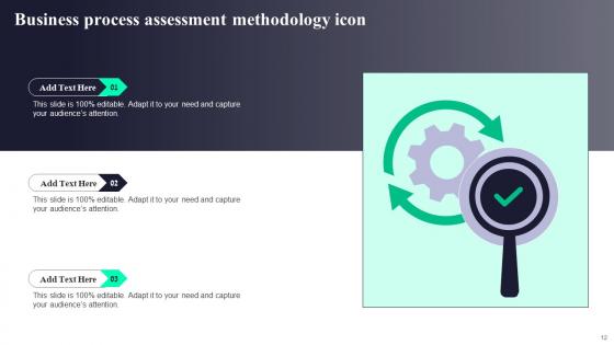 Evaluation Methodology Ppt Powerpoint Presentation Complete Deck With Slides