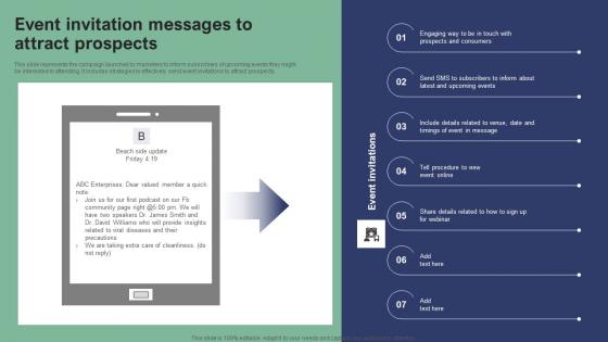 Event Invitation Messages To Attract Prospects Text Message Marketing Strategies Professional Pdf