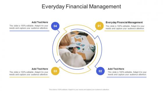 Everyday Financial Management In Powerpoint And Google Slides Cpb