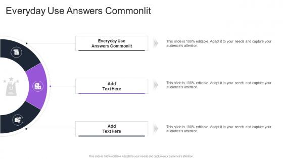 Everyday Use Answers Commonlit In Powerpoint And Google Slides Cpb