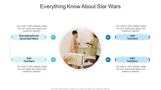 Everything Know About Star Wars In Powerpoint And Google Slides Cpb Everything Know About Star Wars In Powerpoint And Google Slides Cpb
