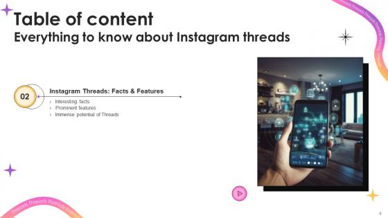 Everything To Know About Instagram Threads Ppt Powerpoint Presentation AI CD V