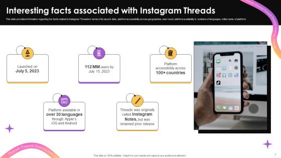Everything To Know About Instagram Threads Ppt Powerpoint Presentation AI CD V