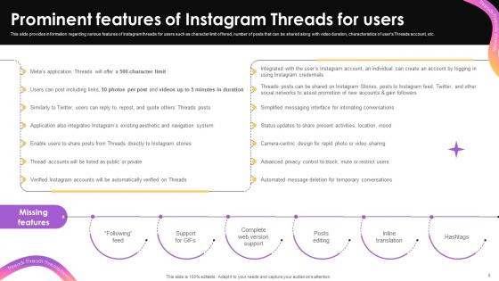 Everything To Know About Instagram Threads Ppt Powerpoint Presentation AI CD V