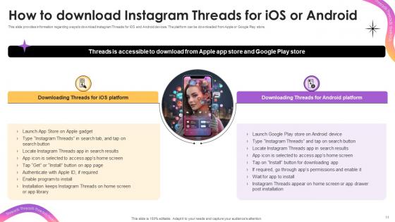 Everything To Know About Instagram Threads Ppt Powerpoint Presentation AI CD V