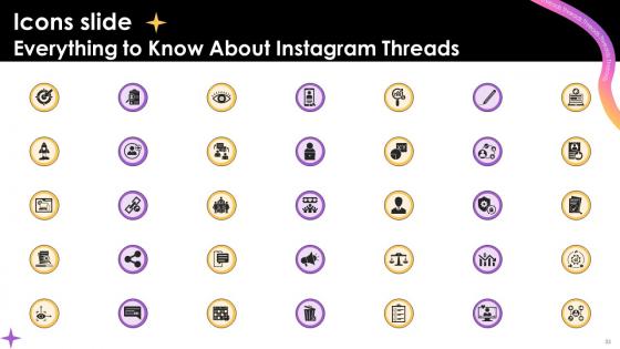 Everything To Know About Instagram Threads Ppt Powerpoint Presentation AI CD V