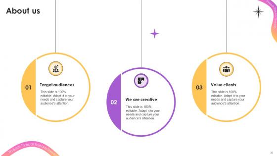 Everything To Know About Instagram Threads Ppt Powerpoint Presentation AI CD V