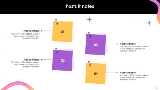 Everything To Know About Instagram Threads Ppt Powerpoint Presentation AI CD V