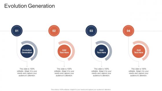 Evolution Generation In Powerpoint And Google Slides Cpb