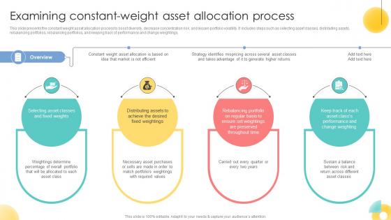 Examining Constant Weight Asset Allocation Process Strategic Investment Plan For Optimizing Risk SS V