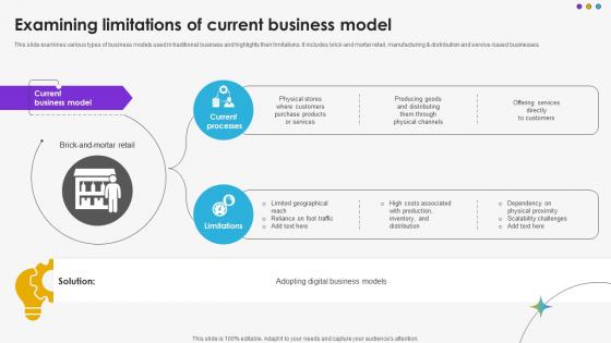 Examining Limitations Of Current Business Model DT SS V