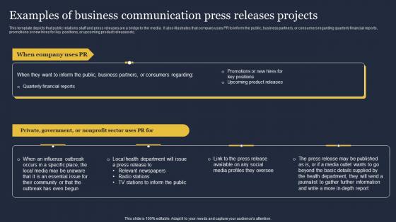Examples Of Business Communication Press Critical Incident Communication Designs Pdf Examples Of Business Communication Press Critical Incident Communication Designs Pdf