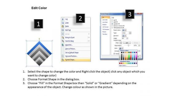 Examples Of Business Processes Levels To Develop Plan 7 Stages Ppt PowerPoint Templates