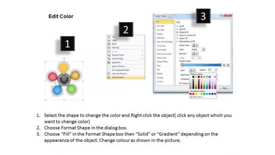 Examples Of Business Processes Stages Hub And Spoke Centralized PowerPoint Templates