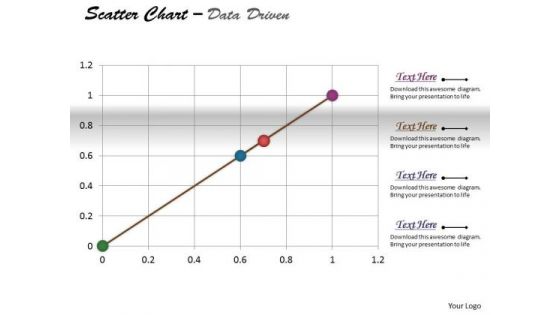Excel Data Analysis Data Methods Statistical Tool Survey Driven PowerPoint Slides Templates