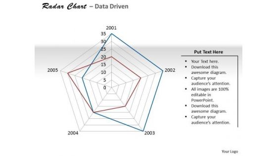 Excel Data Analysis Data Tools Data Methods Statistical Driven PowerPoint Slides Templates
