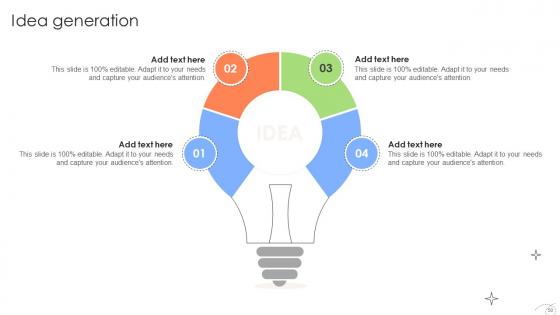 Executing And Monitoring Project Using Various Techniques PM CD V