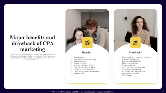 Executing Cost Per Action Marketing To Improve Business Performance Ppt Powerpoint Presentation Complete Deck