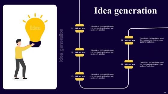Executing Cost Per Action Marketing To Improve Business Performance Ppt Powerpoint Presentation Complete Deck
