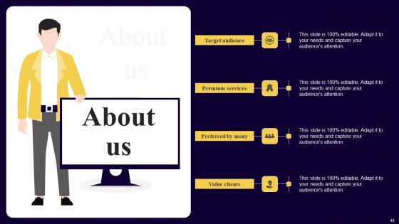 Executing Cost Per Action Marketing To Improve Business Performance Ppt Powerpoint Presentation Complete Deck
