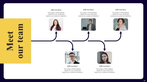 Executing Cost Per Action Marketing To Improve Business Performance Ppt Powerpoint Presentation Complete Deck