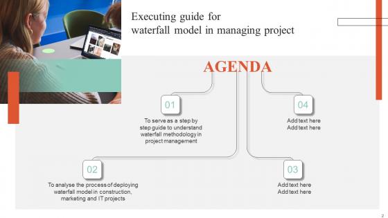 Executing Guide For Waterfall Model In Managing Project Ppt Powerpoint Presentation Complete Deck