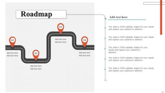Executing Guide For Waterfall Model In Managing Project Ppt Powerpoint Presentation Complete Deck