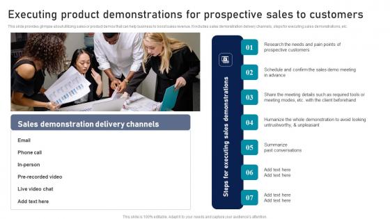 Executing Product Demonstrations For Prospective Sales Strategic Sales Plan To Enhance Topics Pdf Executing Product Demonstrations For Prospective Sales Strategic Sales Plan To Enhance Topics Pdf
