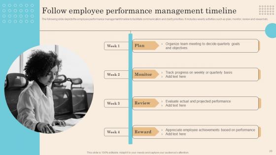 Executing Successful Staff Performance Optimization System Ppt Powerpoint Presentation Complete Deck