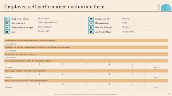 Executing Successful Staff Performance Optimization System Ppt Powerpoint Presentation Complete Deck
