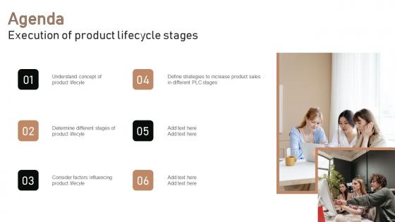 Execution Of Product Lifecycle Stages Ppt Powerpoint Presentation Complete Deck With Slides