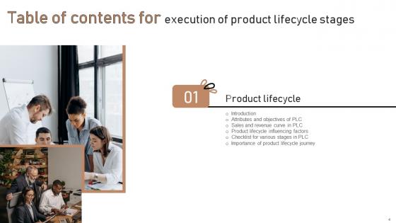 Execution Of Product Lifecycle Stages Ppt Powerpoint Presentation Complete Deck With Slides