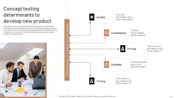 Execution Of Product Lifecycle Stages Ppt Powerpoint Presentation Complete Deck With Slides