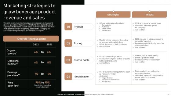 Execution Of Product Lifecycle Stages Ppt Powerpoint Presentation Complete Deck With Slides