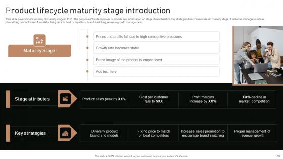 Execution Of Product Lifecycle Stages Ppt Powerpoint Presentation Complete Deck With Slides