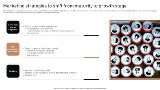Execution Of Product Lifecycle Stages Ppt Powerpoint Presentation Complete Deck With Slides