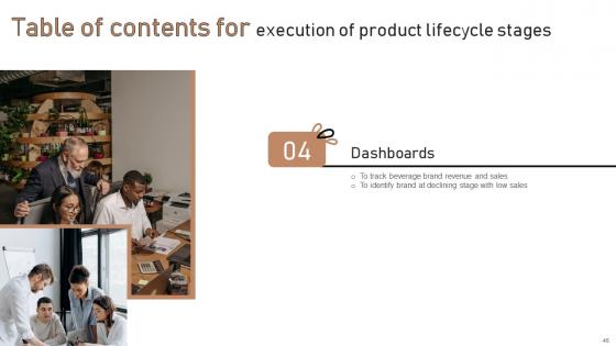 Execution Of Product Lifecycle Stages Ppt Powerpoint Presentation Complete Deck With Slides
